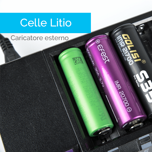 Carica delle batterie al lito - Infografica Carica delle batterie al lito - Infografica