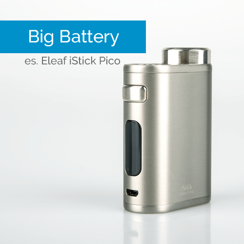 Eleaf iStick Pico Box Mod - Infografica Eleaf iStick Pico Box Mod - Infografica