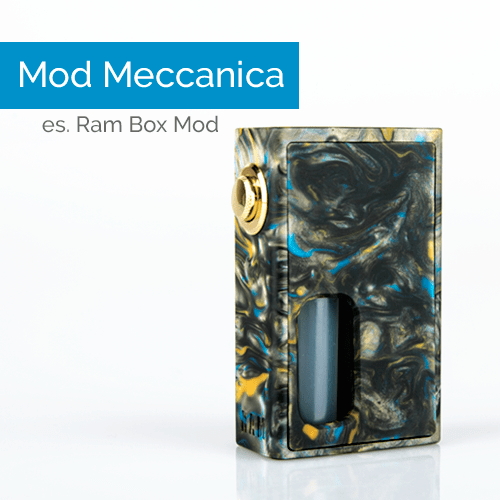 Box MOD Meccanica sigaretta elettronica - Infografica Box MOD Meccanica sigaretta elettronicad - Infografica