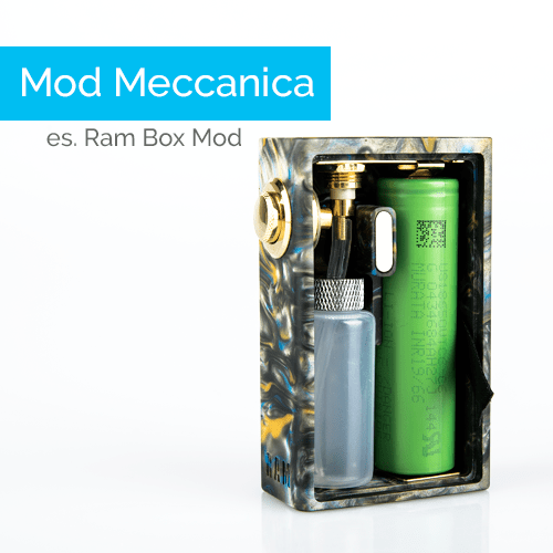 Meccanismo di una Box MOD Meccanica - Infografica Meccanismo di una Box MOD Meccanica - Infografica