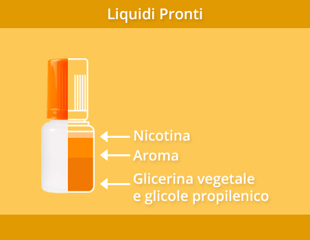 Liquidi pronti